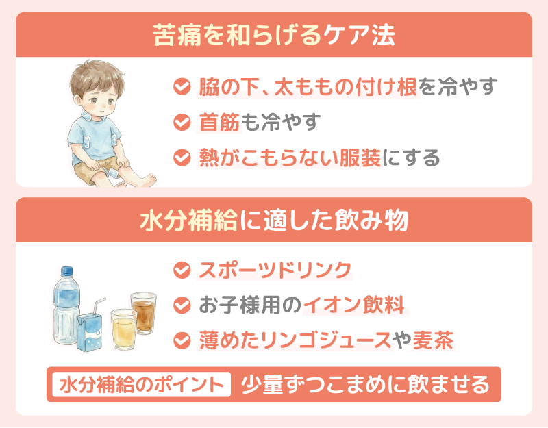 インフルエンザの熱が下がらないときのケア方法