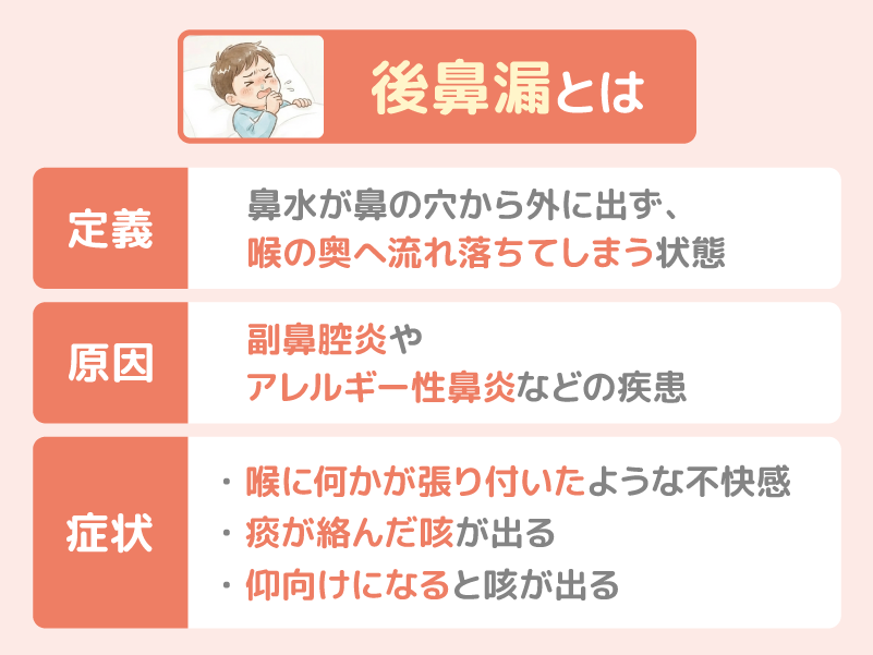 後鼻漏とは、鼻水が鼻から外に出るのではなく、喉の奥に流れ込んでしまう状態のこと