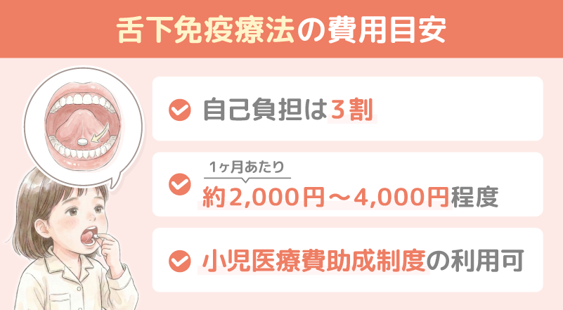 舌下免疫療法の費用目安