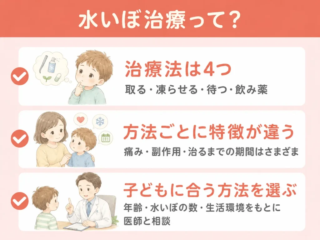 子どもの水いぼの治療法｜4つの選択肢を比較v2