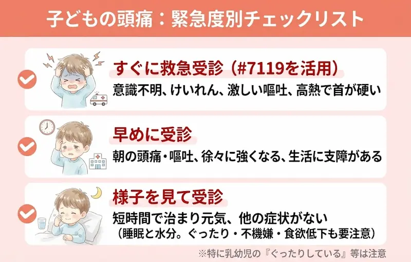 子どもの頭痛で最初に確認したい危険なサインと受診の目安