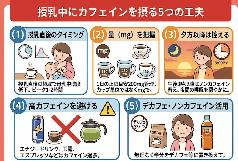 授乳中にカフェインを摂る5つの工夫