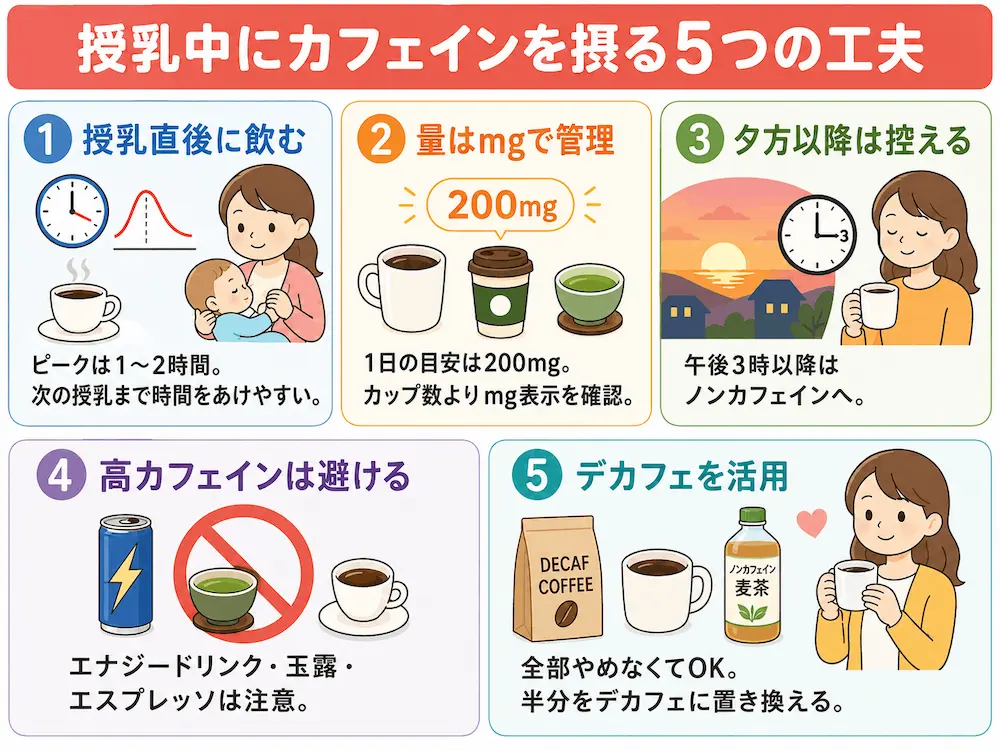 授乳中にカフェインを摂る5つの工夫v2