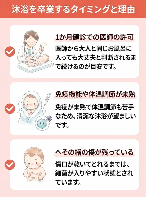 沐浴がいつまでかという目安となぜ大人と同じ風呂に入れないかの理由_概要図