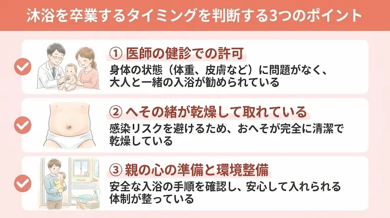 沐浴を卒業するタイミングを判断する3つのポイント_概要図