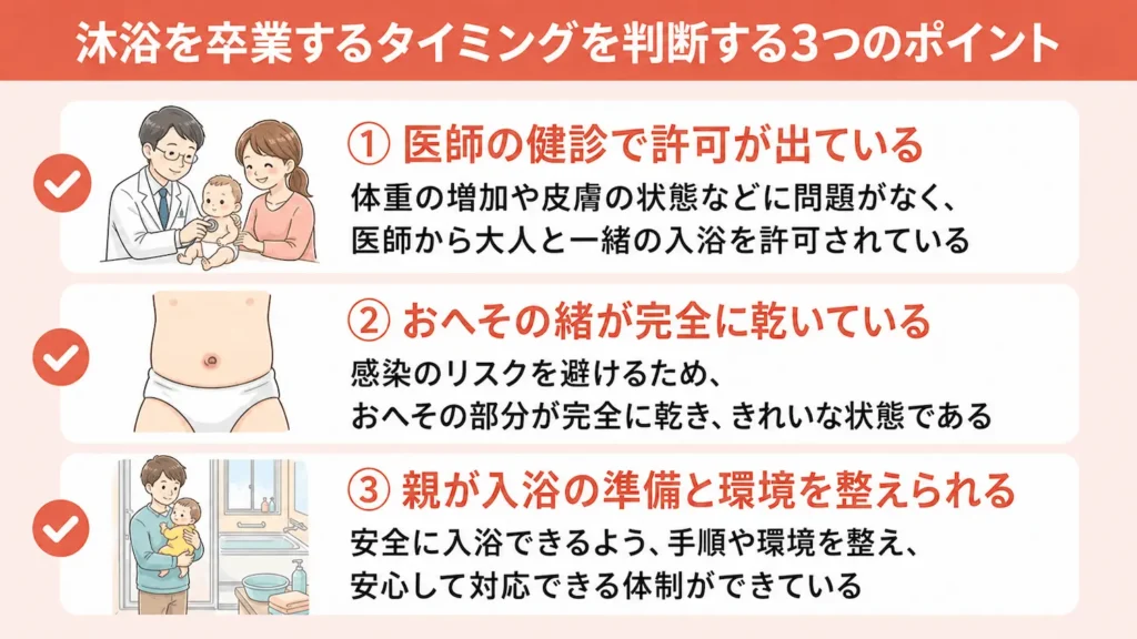 沐浴を卒業するタイミングを判断する3つのポイント_概要図v2