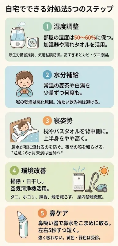 自宅でできる対処法5つのステップ