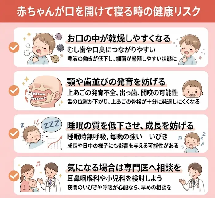 赤ちゃんが口を開けて寝るときに気をつけたい健康への影響_概要図