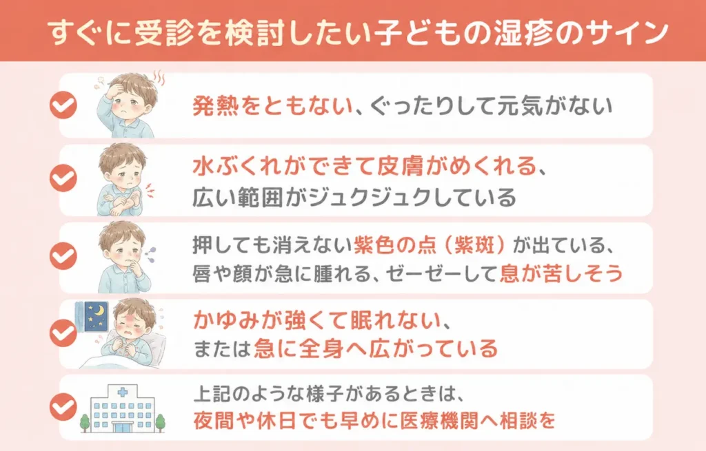 すぐに受診を検討したい子どもの湿疹のサイン_まとめ画像