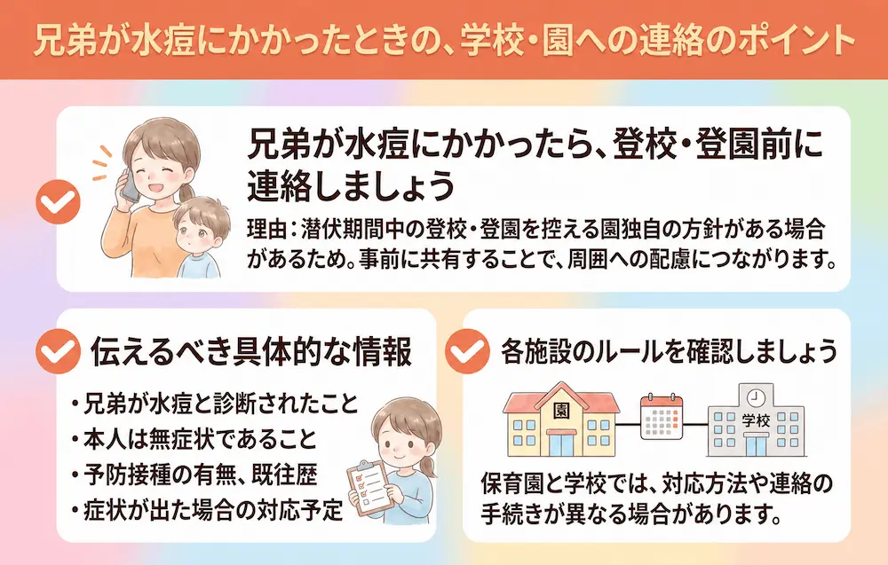 兄弟を登校させる前に学校・園へ伝えておきたいこと_まとめ画像