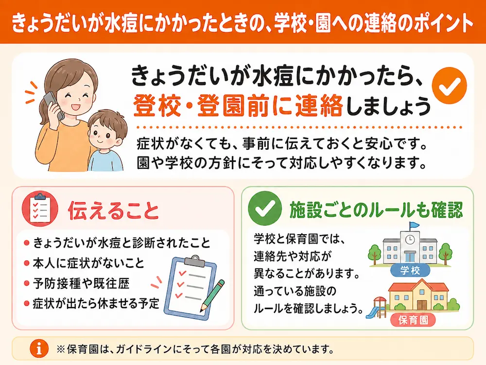 兄弟を登校させる前に学校・園へ伝えておきたいこと_まとめ画像v2