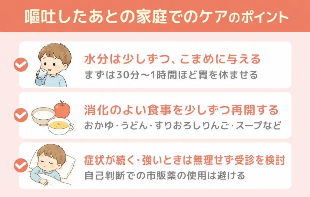 嘔吐したあとの家庭でのケア（水分と食事）_まとめ画像