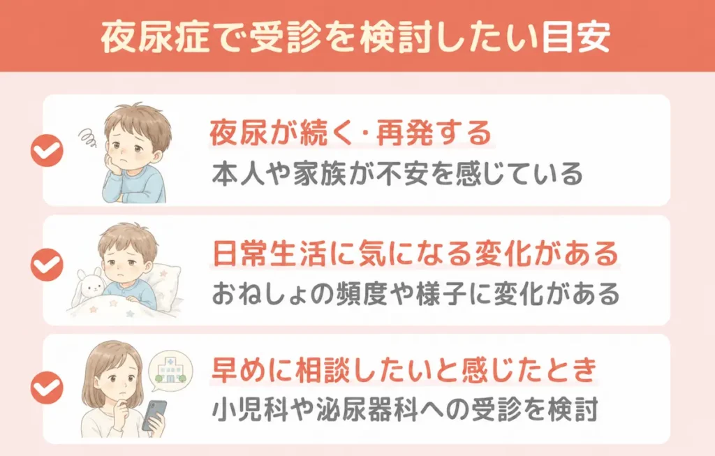 子どもの夜尿症で受診を検討したい目安_まとめ画像