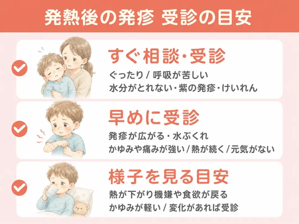 子どもの発熱後の発疹で受診を考えたいサイン_まとめ画像