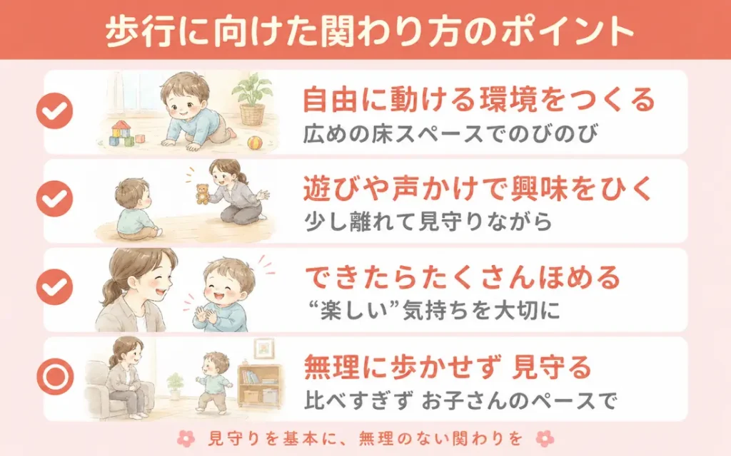 家庭でできる歩行に向けた関わり方_まとめ画像