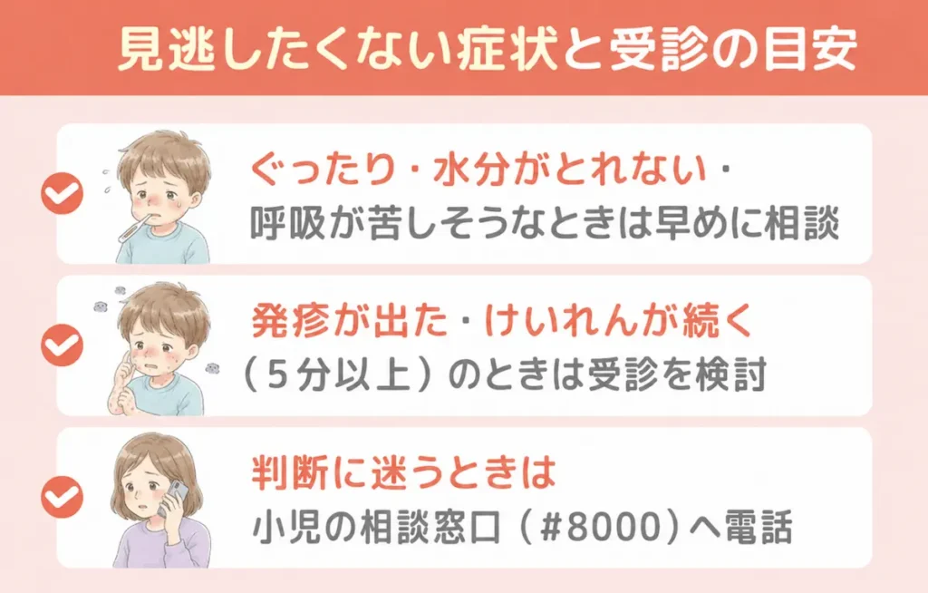 緊急度別に見る受診の目安｜見逃したくない症状_まとめ画像