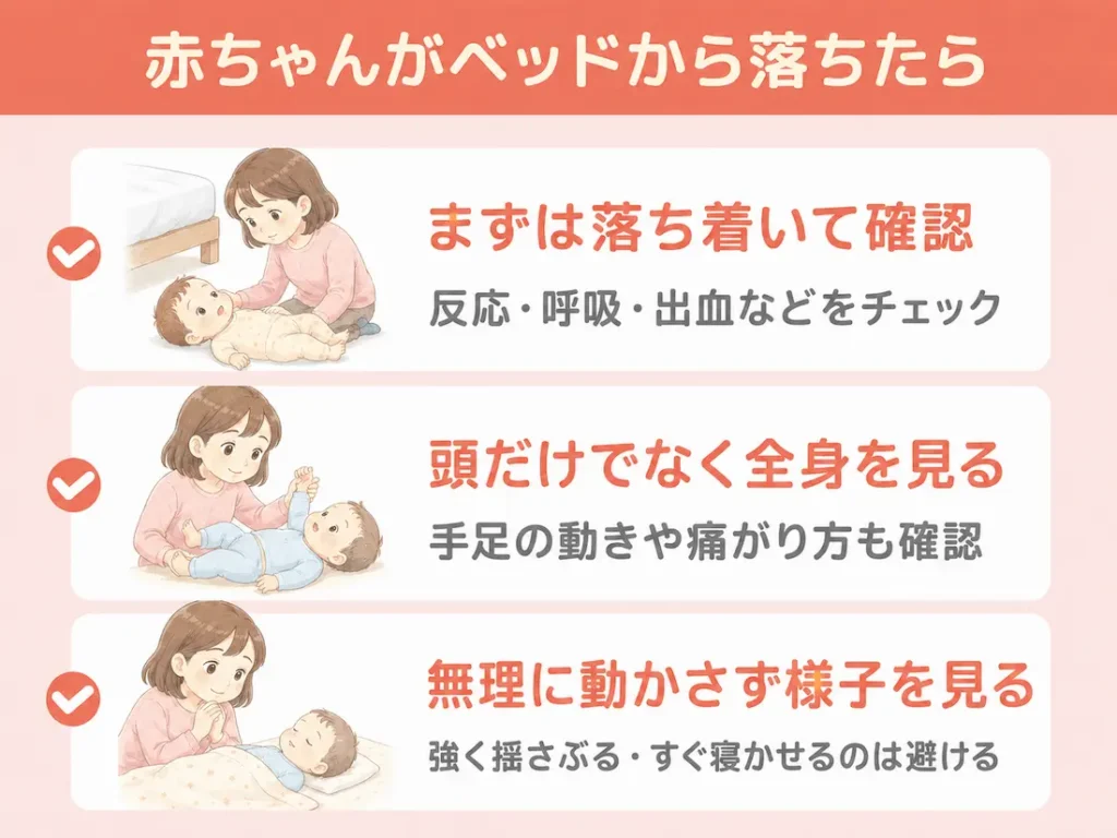 赤ちゃんがベッドから落ちたら、まず落ち着いて様子を確認しましょう_まとめ画像