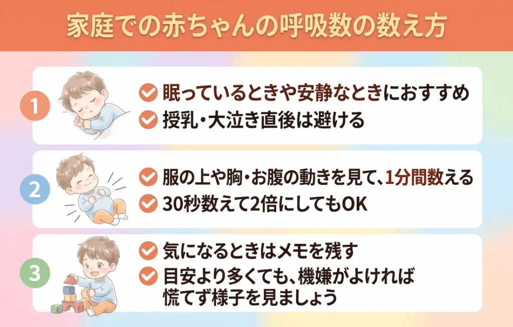 赤ちゃんの呼吸が気になるときに家庭でできること_まとめ画像