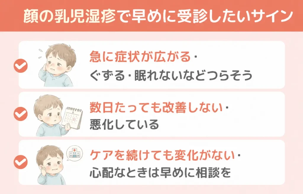 顔の乳児湿疹で早めに受診したいサイン_まとめ画像