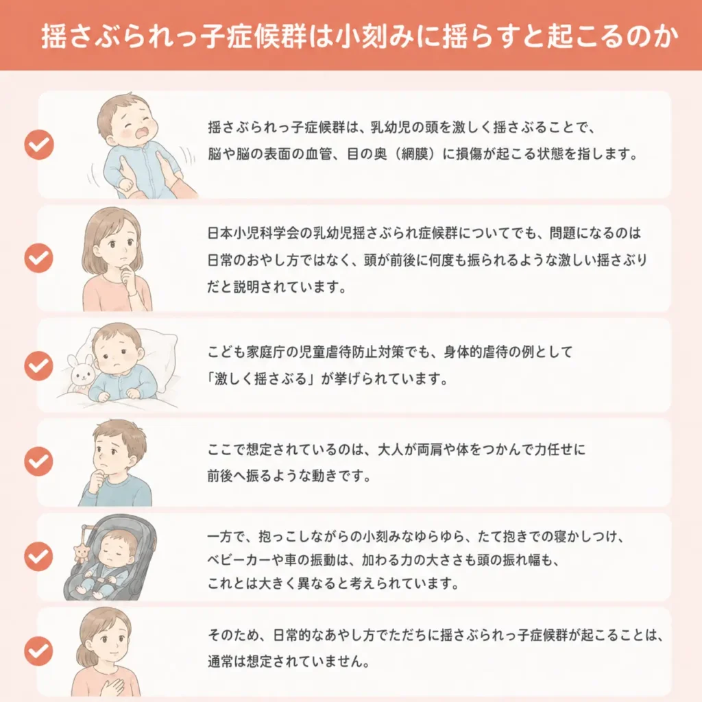 揺さぶら れ っ 子 症候群