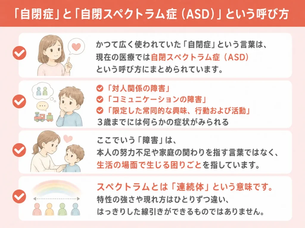 「自閉症」と「自閉スペクトラム症（ASD）」という呼び方