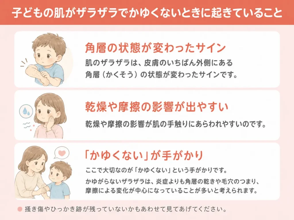 子どもの肌がザラザラでかゆくないときに起きていること_まとめ画像