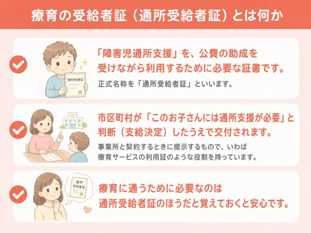 療育の受給者証（通所受給者証）とは何か