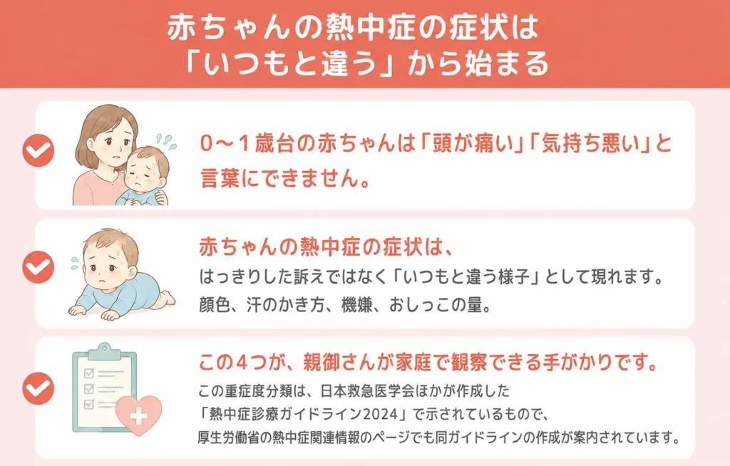 赤ちゃんの熱中症の症状は「いつもと違う」から始まる