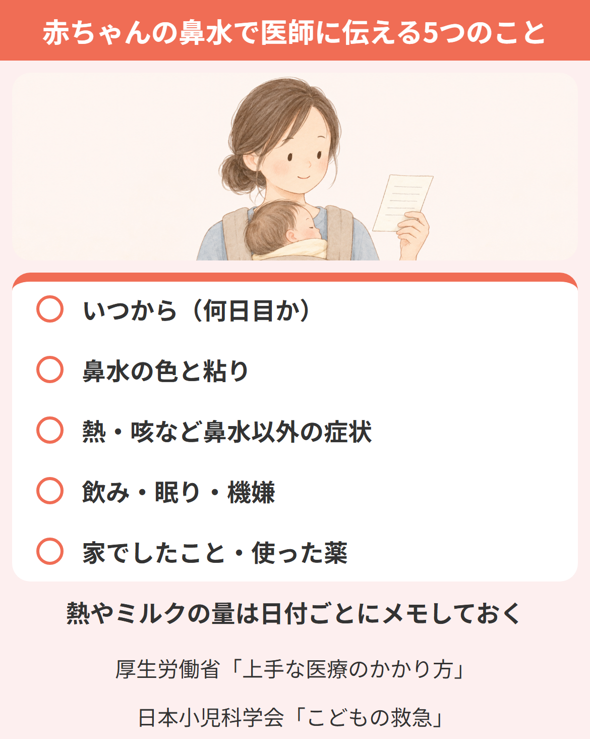 赤ちゃんの鼻水で病院に行くときに医師に伝える5つのこと(いつから・色と粘り・熱や咳・飲みと眠りと機嫌・家でしたこと)