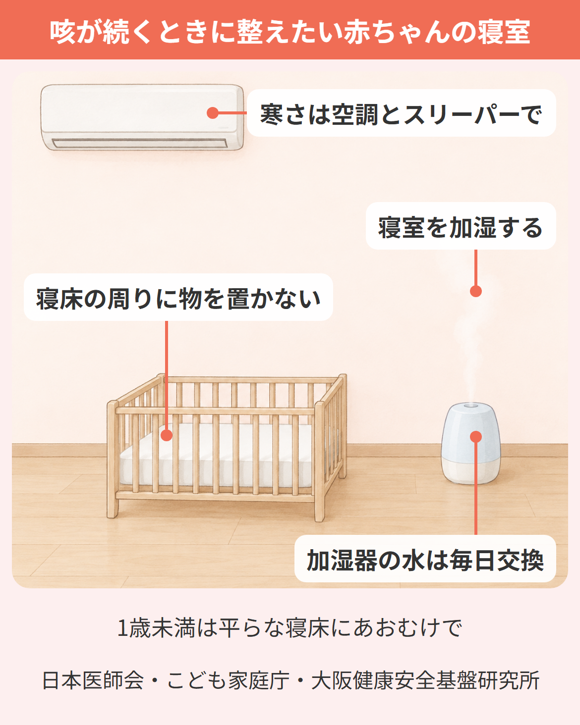 赤ちゃんの咳が続くときに整えたい寝室の環境（加湿・空調とスリーパー・寝床に物を置かない・加湿器の水を毎日交換）