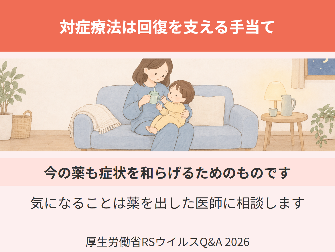 RSウイルスの対症療法の目的を示した図解。病院や家での手当ては、ウイルスを減らすためではなく、子どもが飲む・眠る・息をするのを支えるためのものだと示している