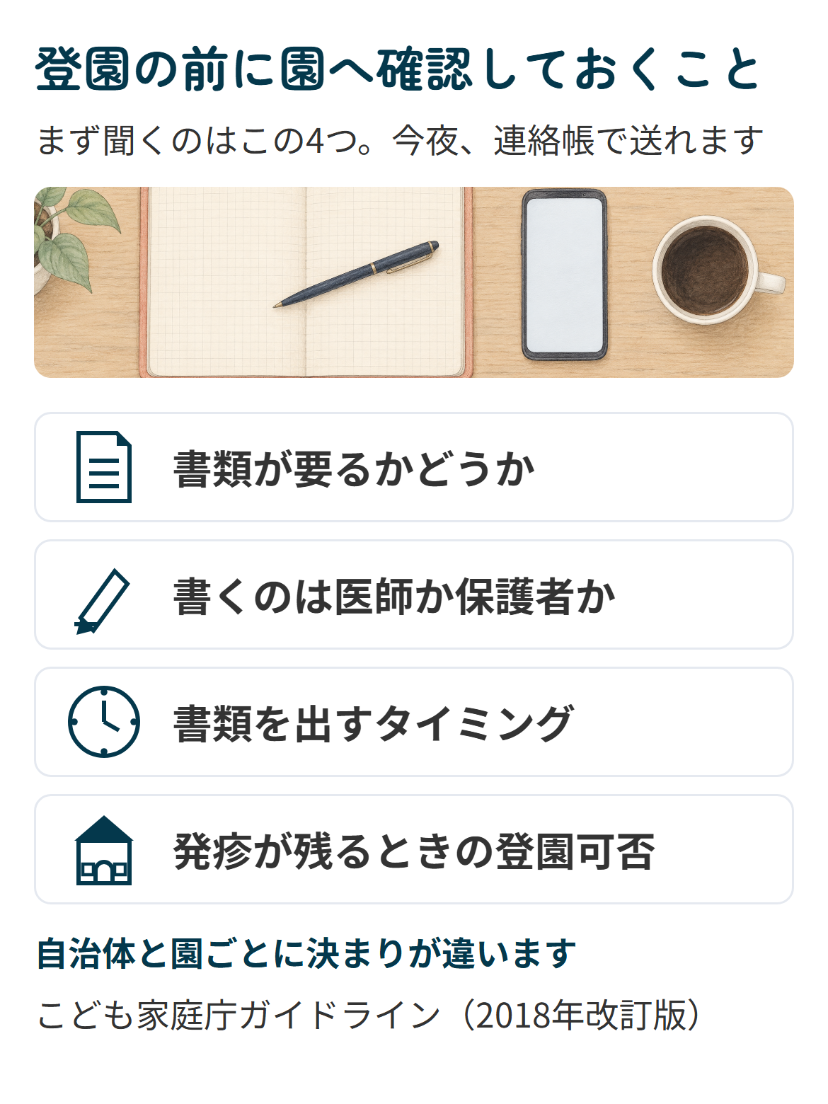 突発性発疹のあと登園する前に園へ確認しておきたい4つのことを示した図