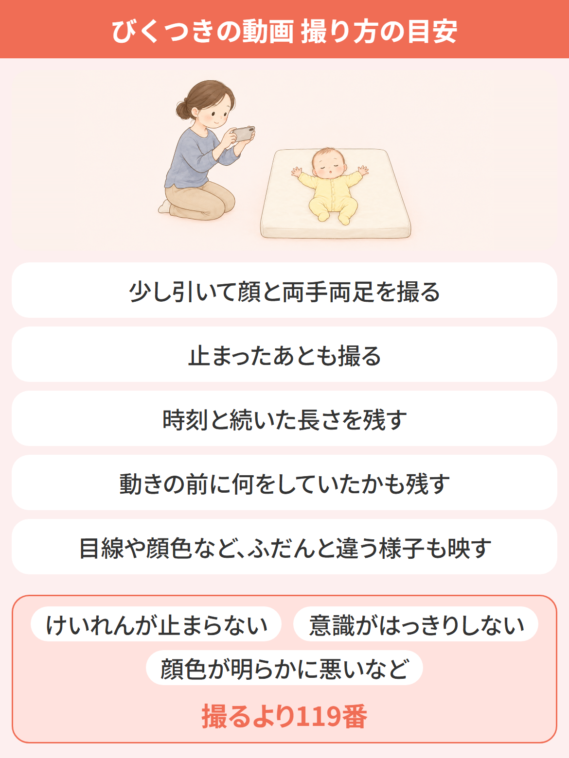 赤ちゃんのびくつきを医師に伝える動画の撮り方の目安5つ(少し引いて顔と両手両足を撮る・止まったあとも撮る・時刻と続いた長さを残す・動きの前に何をしていたかも残す・ふだんと違う様子も映す)と、けいれんが止まらない・意識がはっきりしない・顔色が明らかに悪いなどのときは撮るより119番であることを示す図