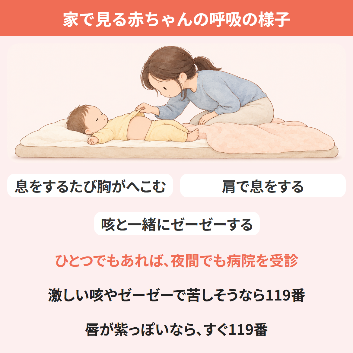 赤ちゃんの喉が詰まってる感じがするときに見る呼吸の図。息をするたび胸がへこむ・肩で息をする・咳と一緒にゼーゼーするなら夜間でも受診、激しい咳やゼーゼーで苦しそう・唇が紫っぽいならすぐ119番