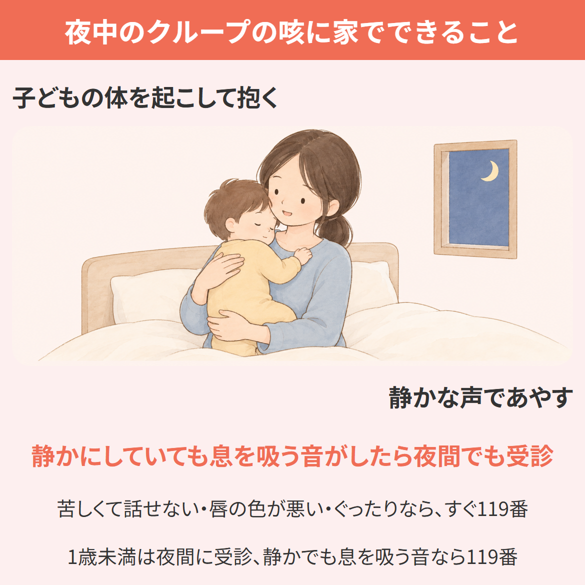 夜中にクループ症候群のケンケン咳が始まったときに家でできることを示す図。子どもの体を起こして抱き、静かな声であやす。静かにしていても息を吸う音がしたら夜間でも受診、苦しくて話せない・唇の色が悪い・ぐったりならすぐ119番、1歳未満は夜間に受診し、静かでも息を吸う音なら119番