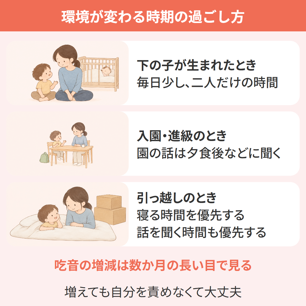 幼児の吃音が気になる時期の過ごし方の図。下の子の誕生は二人だけの時間、入園は園の話を夕食後に、引っ越しは寝る時間と話を聞く時間を優先